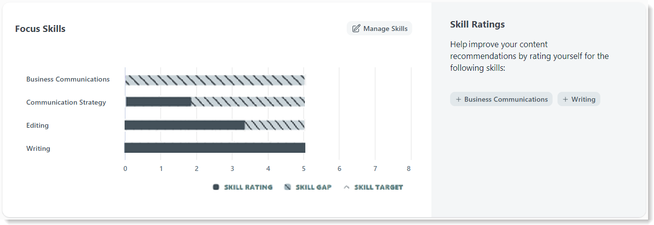 focus-skills-nudge-ratings.png